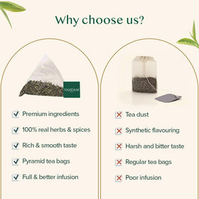Reclosable VAHDAM zip pouch keeps tea fresh