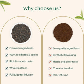 VAHDAM direct-sourced from premium plantations ensures quality.