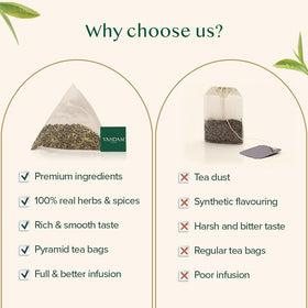 VAHDAM Himalayan harvest imagery evokes fresh, bright notes in the brew.