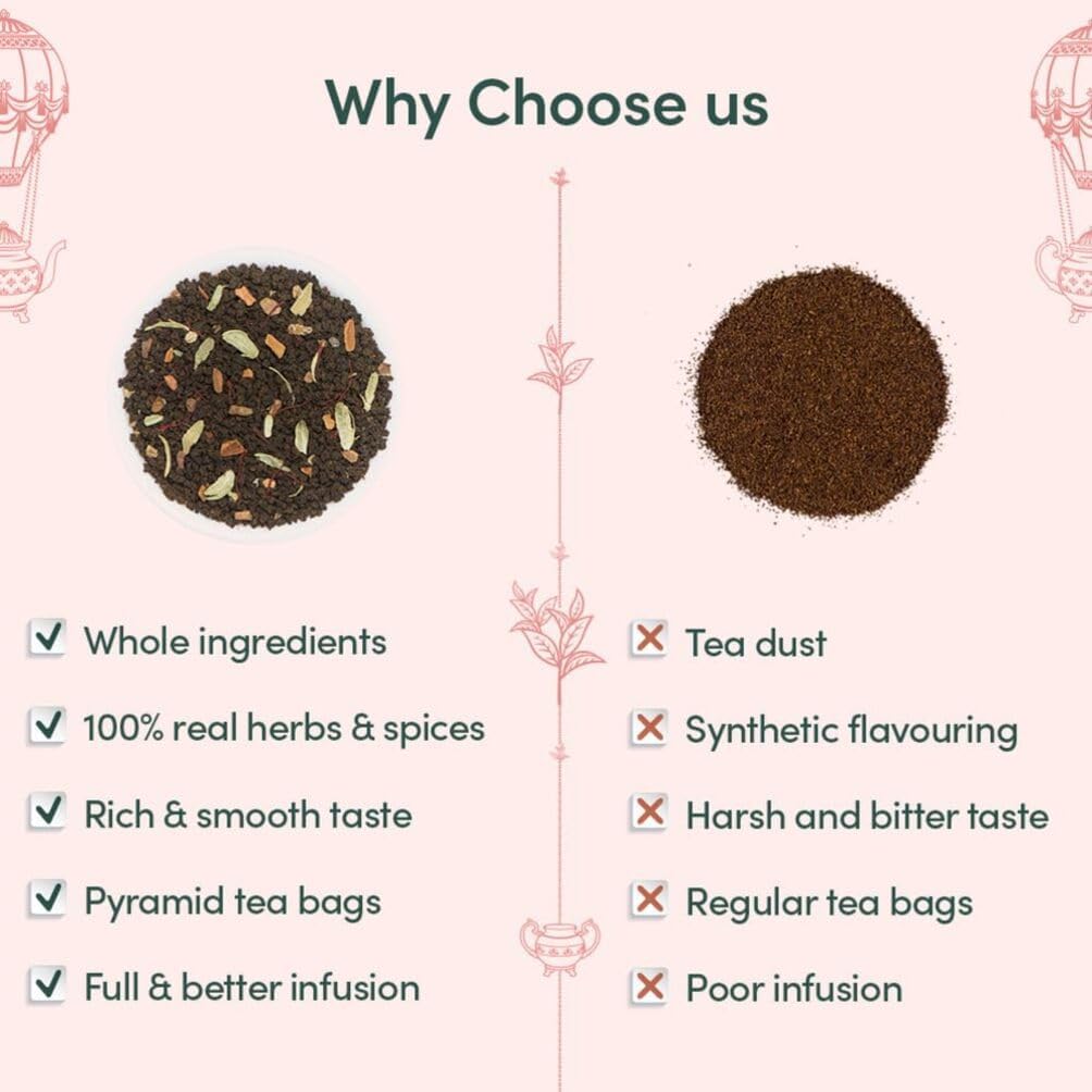 VAHDAM sources directly from India's finest plantations for freshness.
