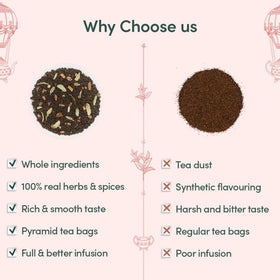 VAHDAM sources directly from India's finest plantations for freshness.