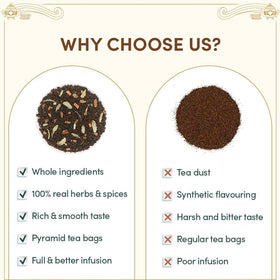VAHDAM kashmiri-kahwa-chai-green-tea fragrant green tea with spice