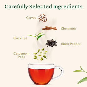 VAHDAM Masala Chai packaging front view