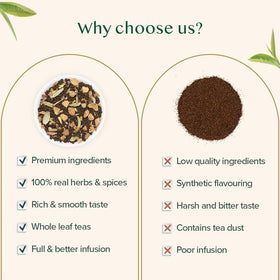 VAHDAM spiced chai brew for hot, iced, or latte preparations.