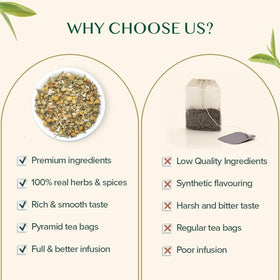 VAHDAM promotes carbon-neutral and plastic-neutral production for mindful tea experiences