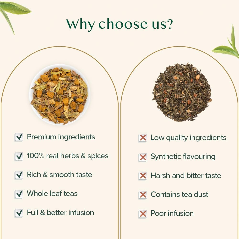 VAHDAM turmeric-lemon-grass infusion delivers refreshing herbal notes