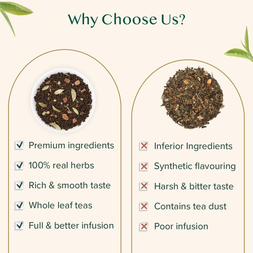 VAHDAM vacuum-sealed pack locks in aroma for lasting freshness.