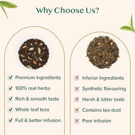 VAHDAM vacuum-sealed pack locks in aroma for lasting freshness.
