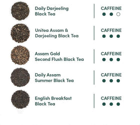 VAHDAM vacuum sealed tea pouch preserves freshness between brews