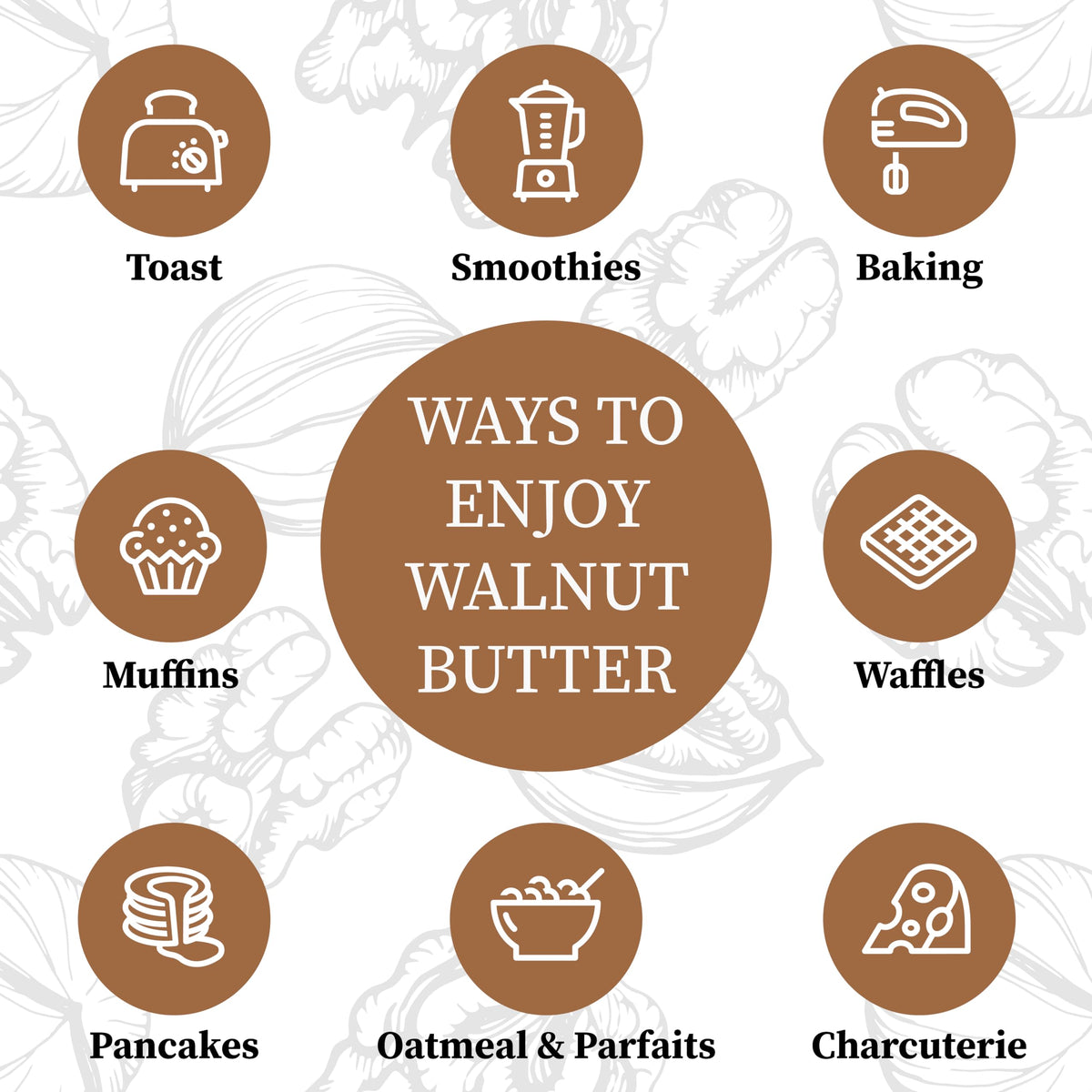 Valley Grown walnut butter ingredients close-up highlighting natural nuts.