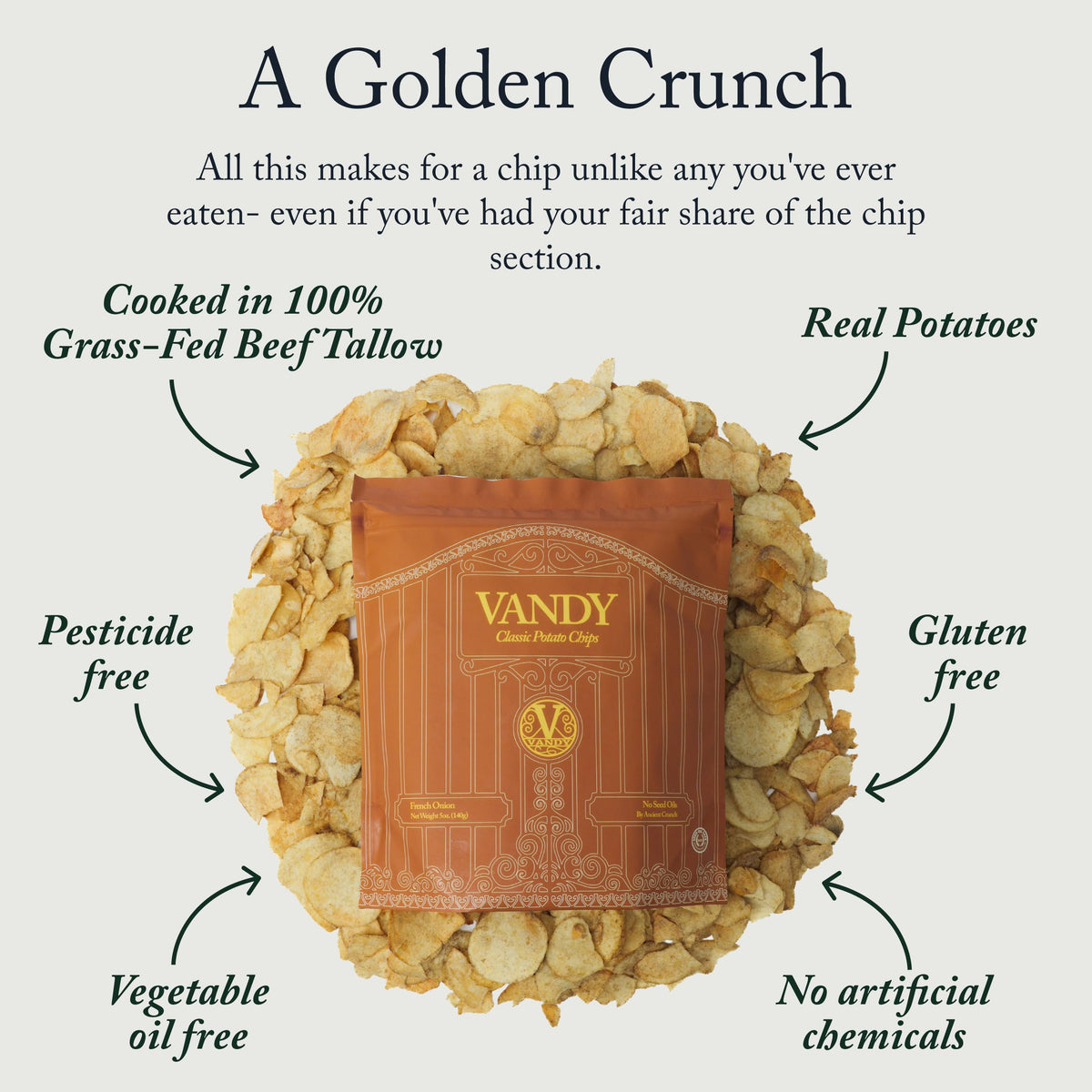 Vandy Crisps close-up of potatoes and sea salt with shallot on label.