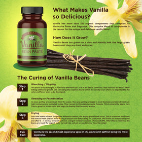 Vanilla Bean Kings paste in cake batter shows visible vanilla specs.