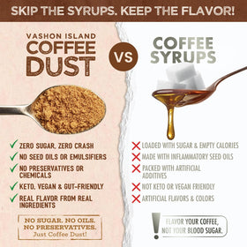 Vashon Coffee Dust sampler jar collection enables easy flavor rotation in drinks.