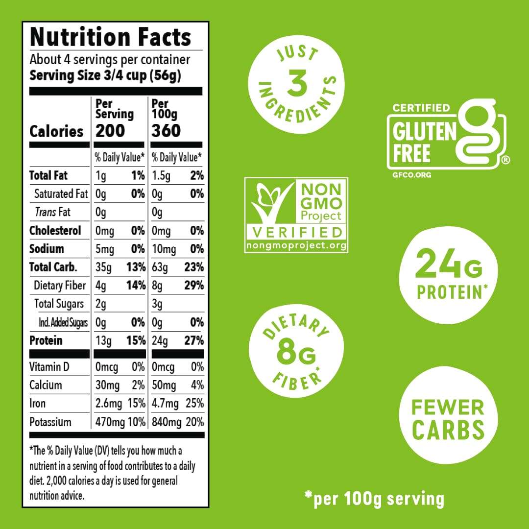 Nutrition label showing 24g protein per serving and 8g fiber.