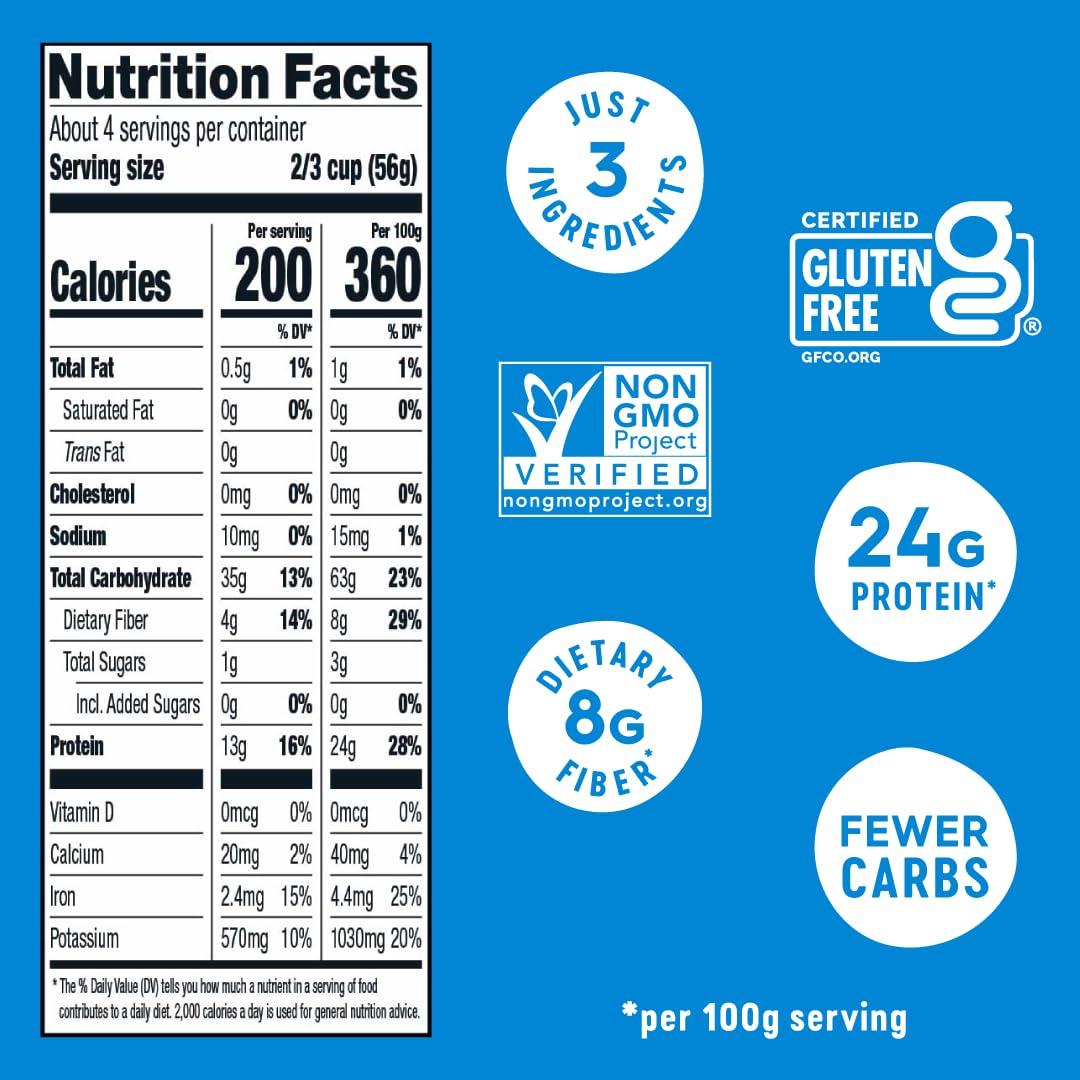 Veggiecraft Farms Penne Pasta keto-friendly, gluten-free dinner option.