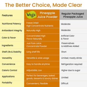 Vegs Organic Pineapple Powder label highlights organic, non-GMO quality.