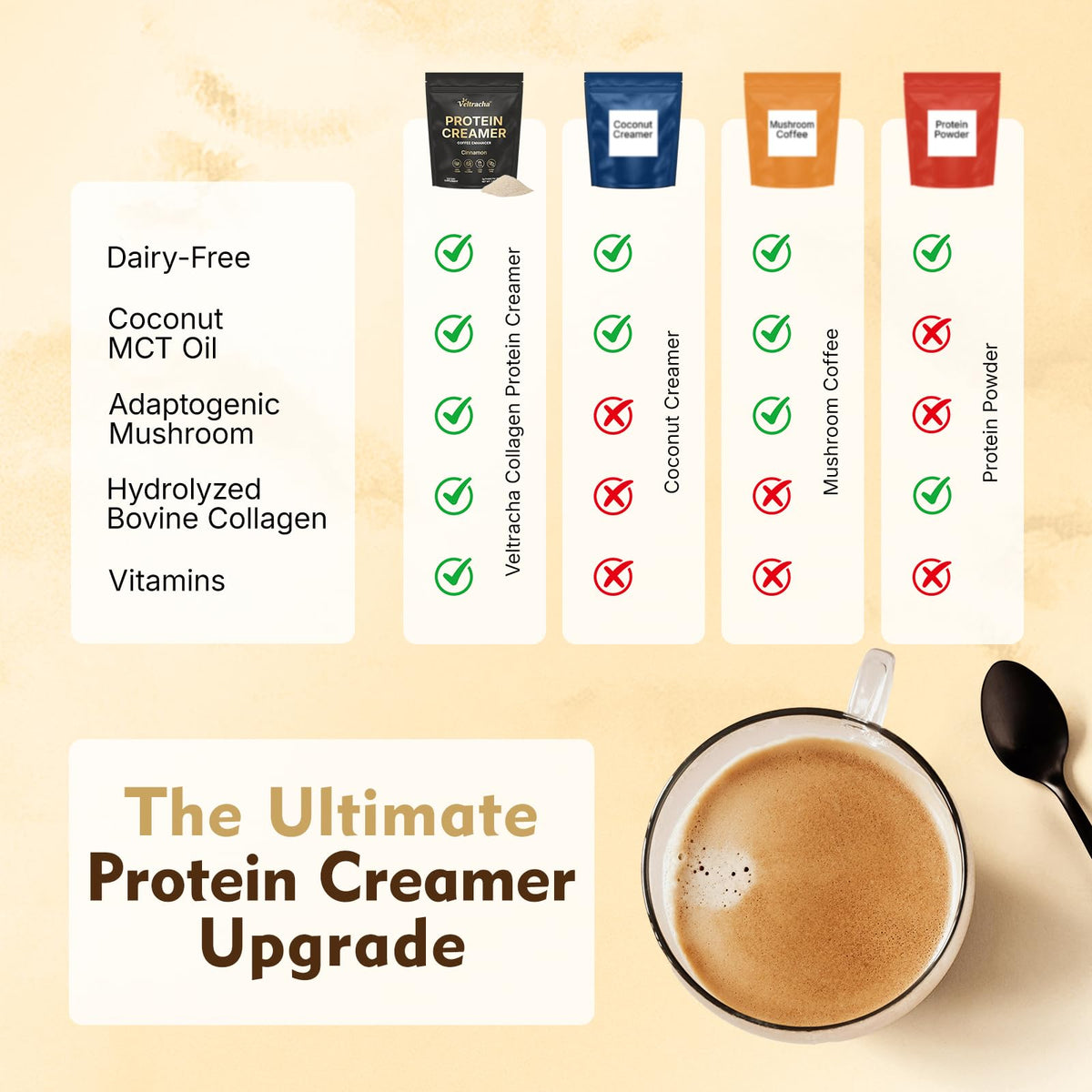 Veltracha coffee supplement bottle — ready-to-use energy and gut-friendly routine