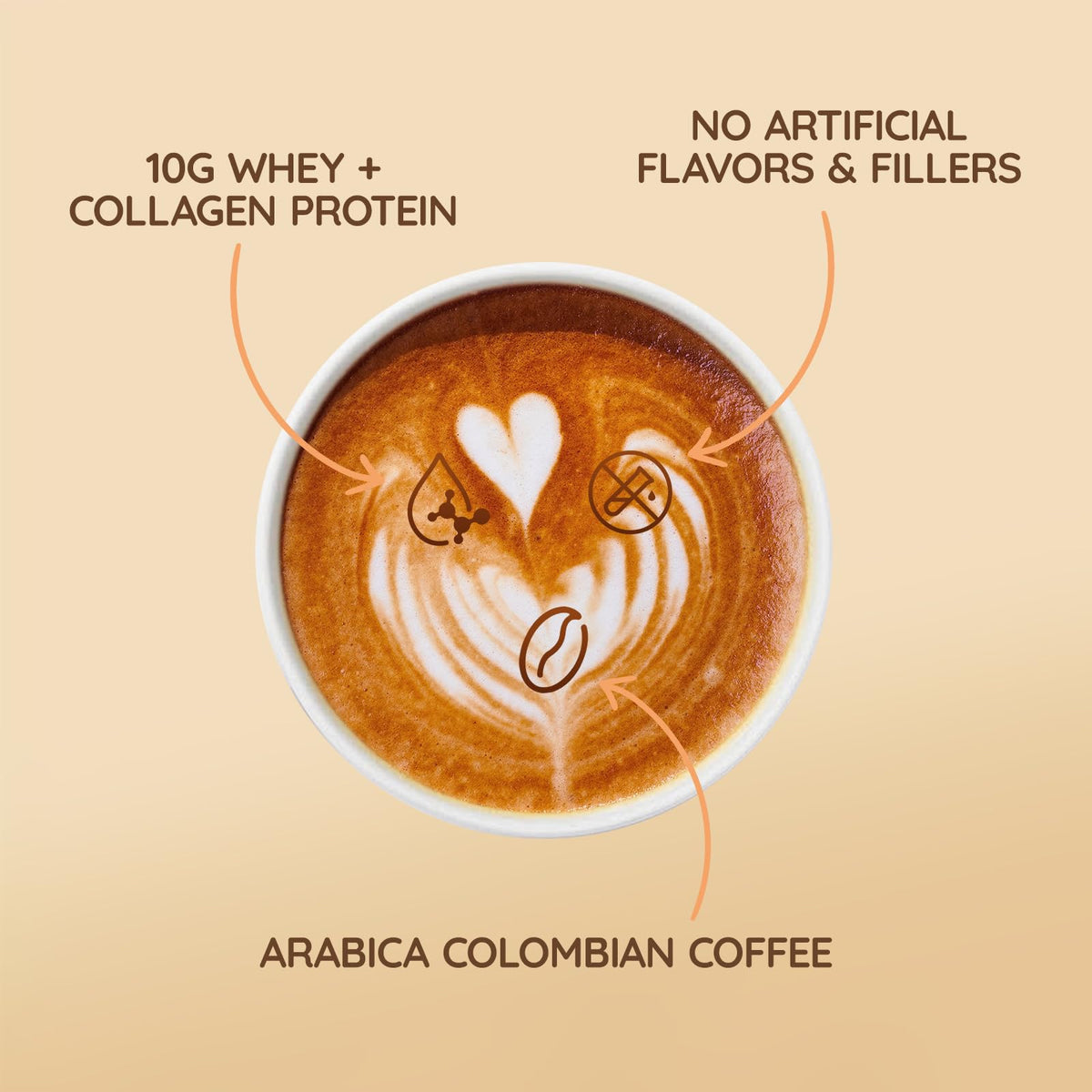 Veltracha whey-protein-coffee pour captures 10g protein per serving for fullness.
