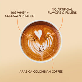 Veltracha whey-protein-coffee pour captures 10g protein per serving for fullness.