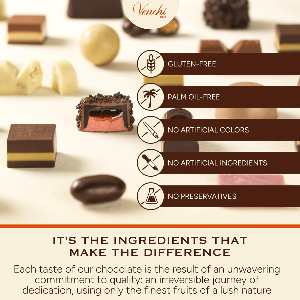 Venchi gift-ready chocolate set enhancing celebrations with Italian artistry