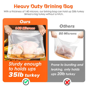 Venrothy brining bag features double zip seal for leak-free brining.