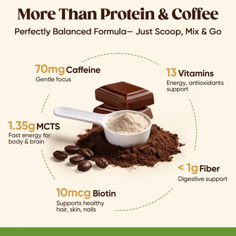 Venture Pal Sugar Free Protein Coffee with MCT oil swirl for sustained energy.