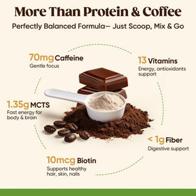 Venture Pal Sugar Free Protein Coffee with MCT oil swirl for sustained energy.