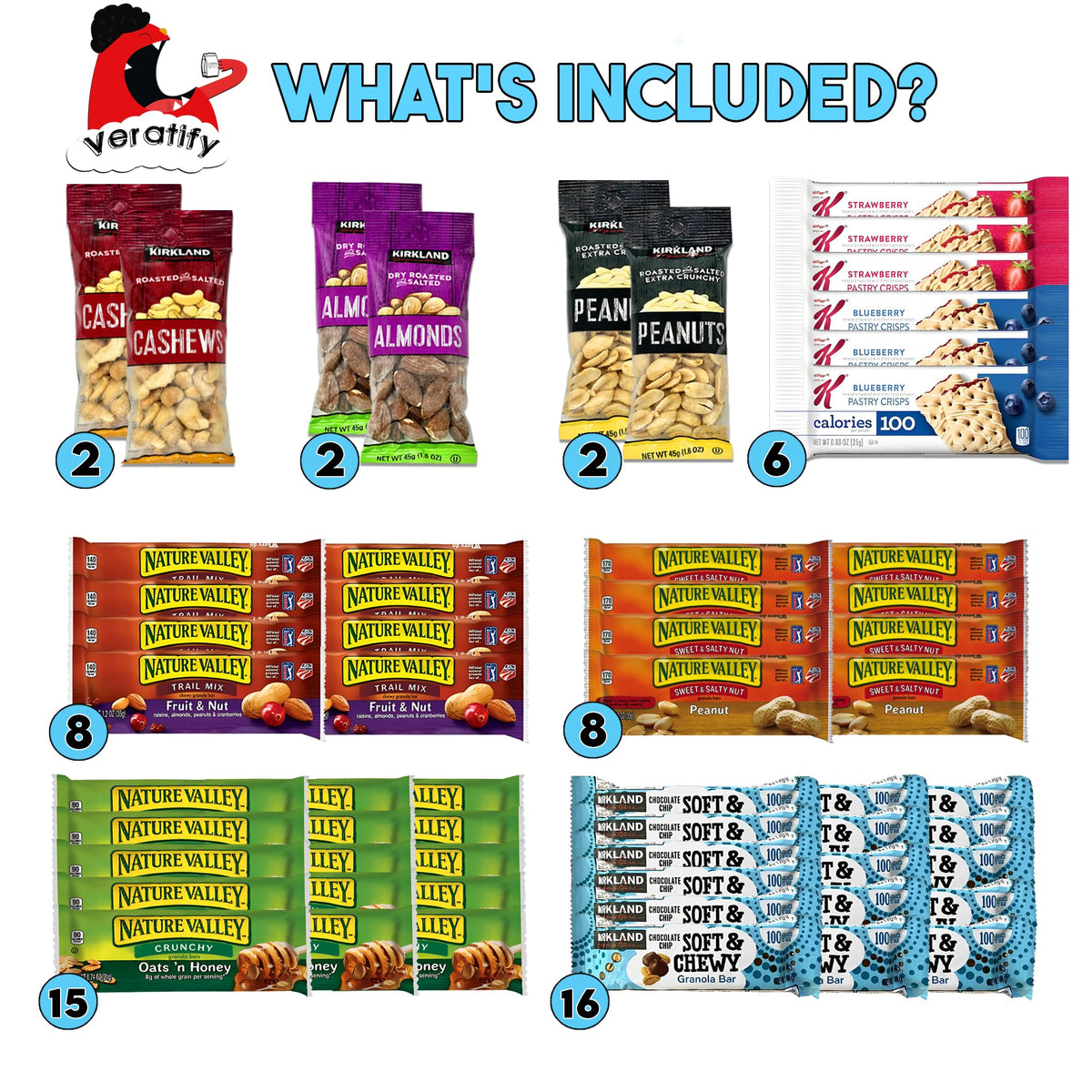 Veratify breakfast bars and trail mix—balanced bite-size portions.