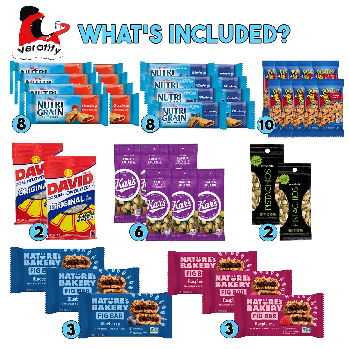 Veratify granola bars and nuts assortment—crunchy textures for on-the-go energy.
