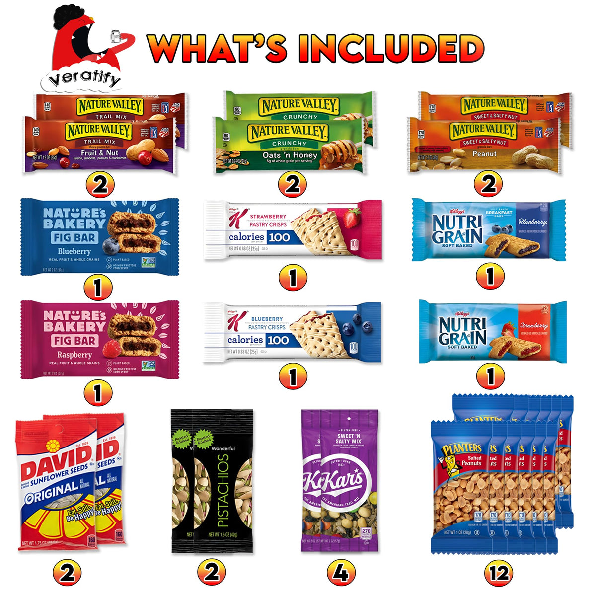 Veratify snack box granola bars variety highlights convenient on-the-go nourishment.