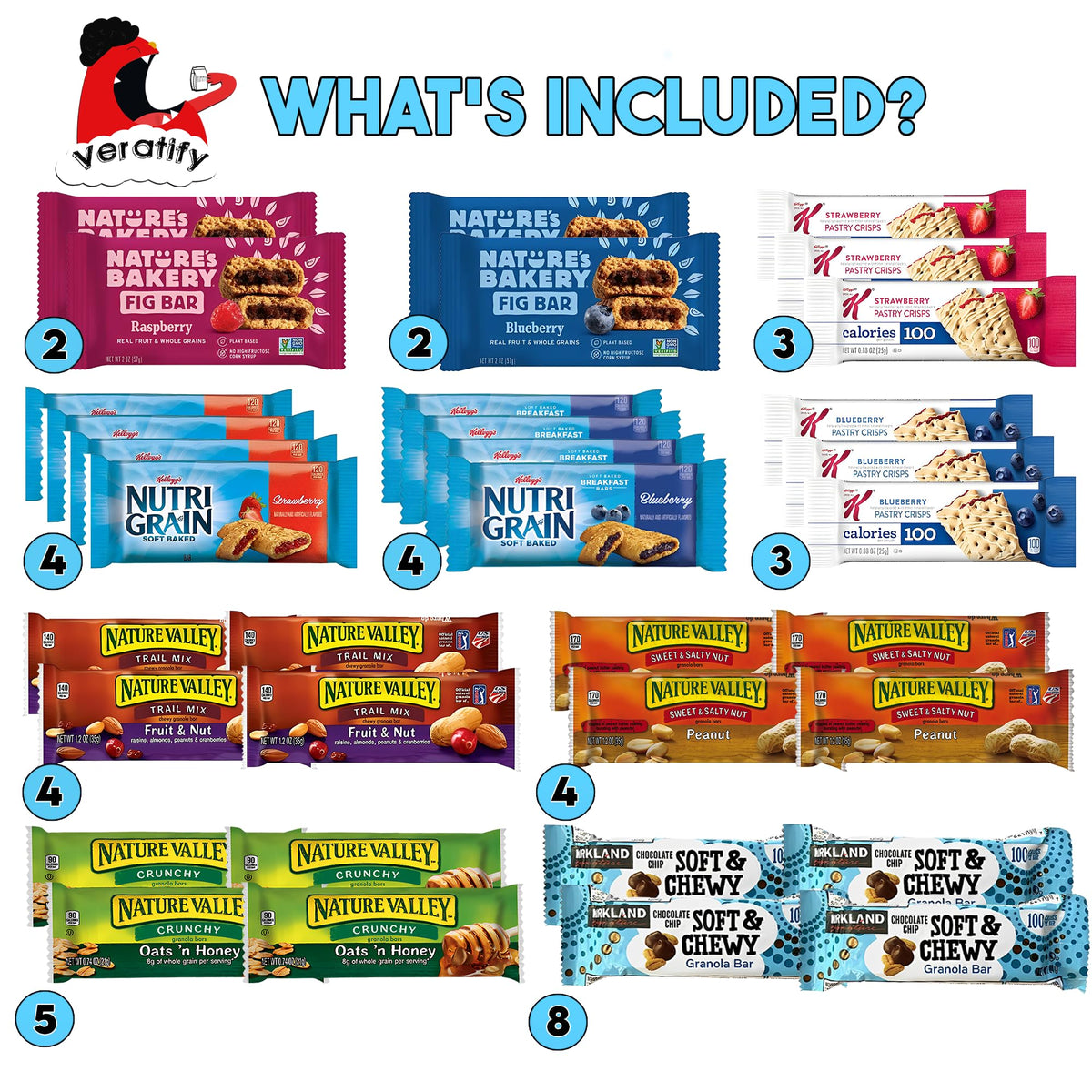 Veratify Snack Box Variety Pack mixed nuts and trail mix ideal for work breaks.