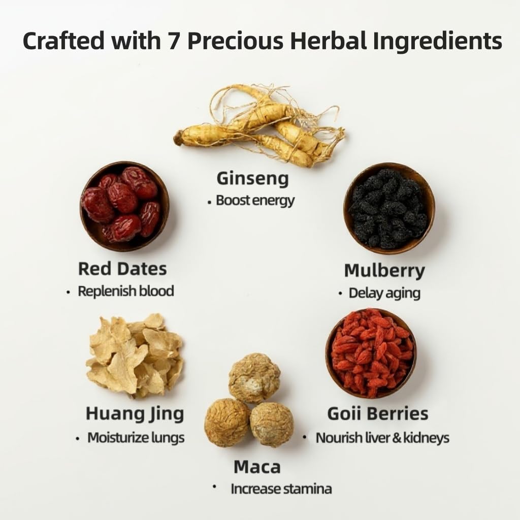 VerdantStrand Kidney Tea Formula dry ingredients close-up highlights ginseng and goji.
