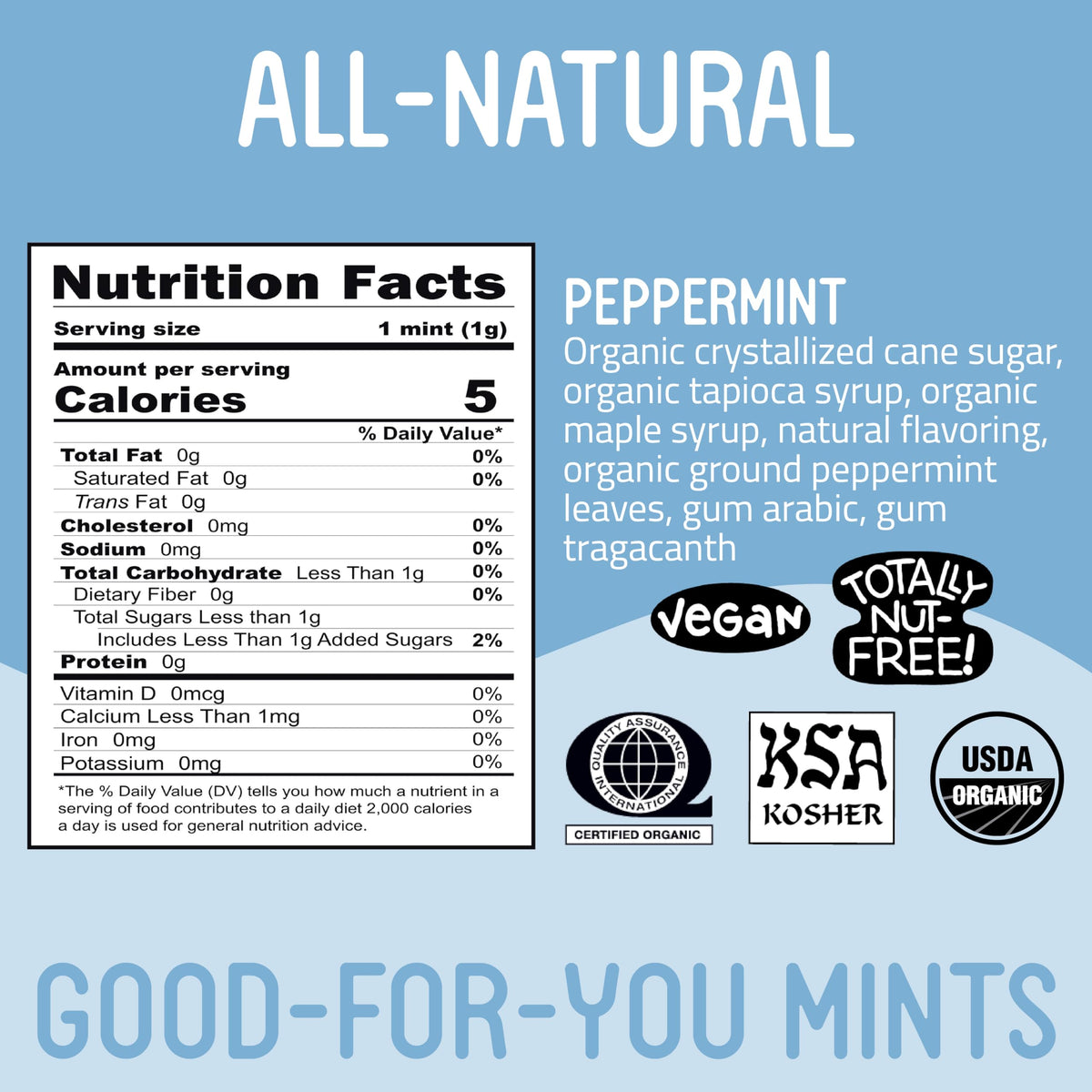 VerMints mint texture close up hints crisp cooling bite