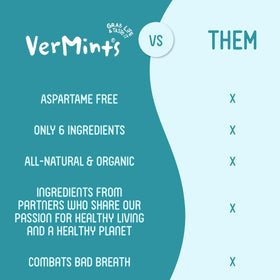 Vermints VerMints Organic Cinnamon Breath Mints green sourcing graphic highlights planet-friendly partners.