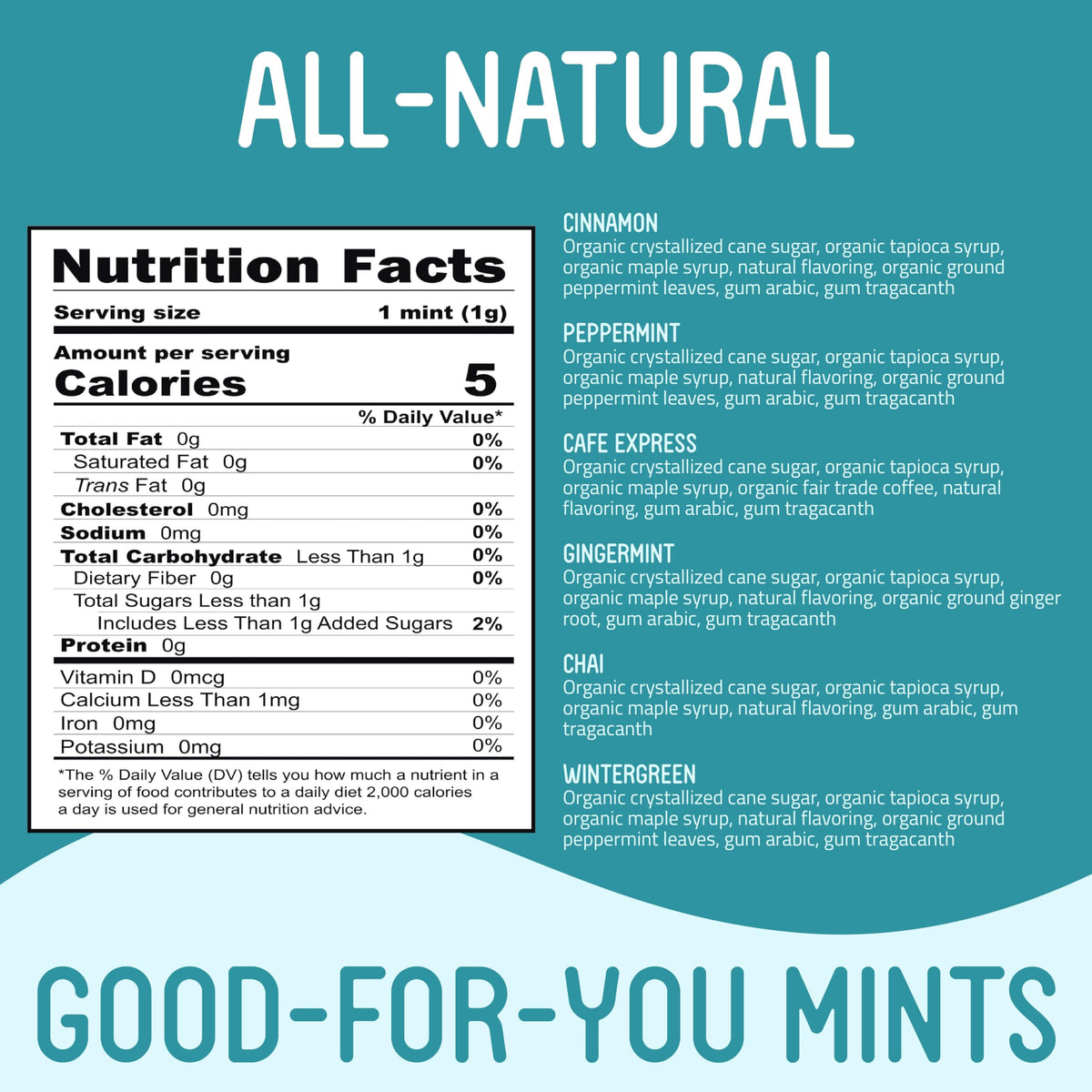 Vermints wintergreen travel pack mints for crisp after-meal freshness and balance.