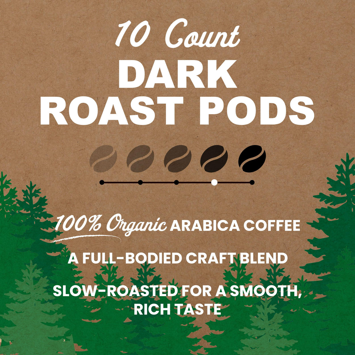 Closeup of compostable pods emphasizing eco-friendly packaging.