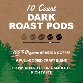 Closeup of compostable pods emphasizing eco-friendly packaging.