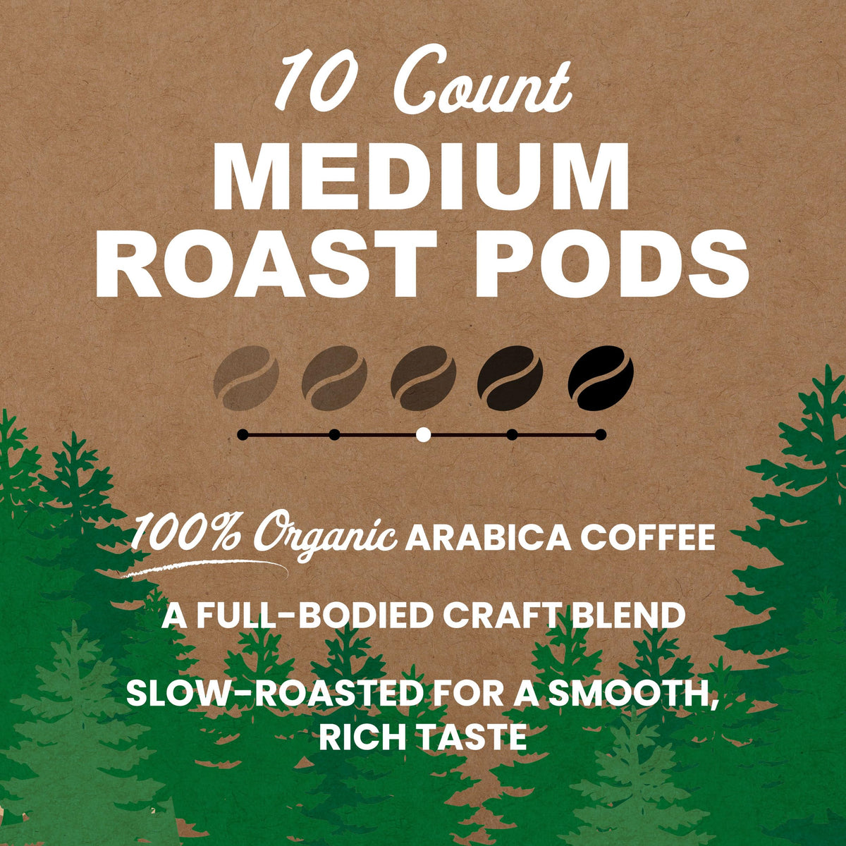 Vermont Coffee Company compostable pod beside a cup, plastic-free convenience