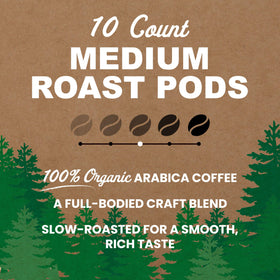 Vermont Coffee Company compostable pod beside a cup, plastic-free convenience