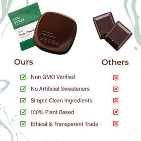 Verse Chocolate 90% mint squares in gift basket, perfect birthday treat.