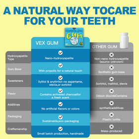 VEX sugar-free formula emphasizes xylitol-based sweetness without added sugar.