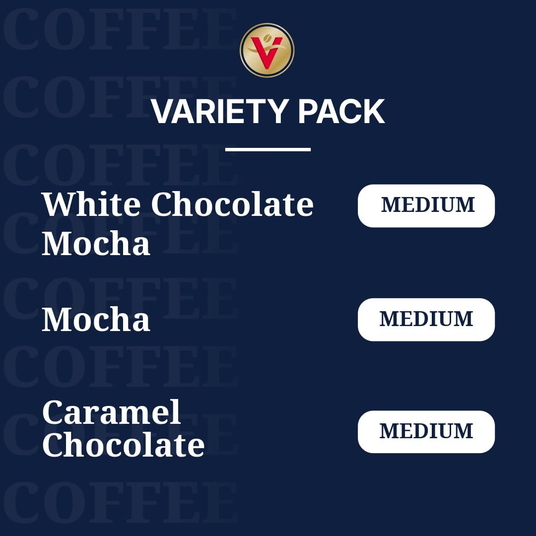 Victor Allen's Coffee white chocolate mocha pod highlighting indulgent sweetness for Keurig brewers.