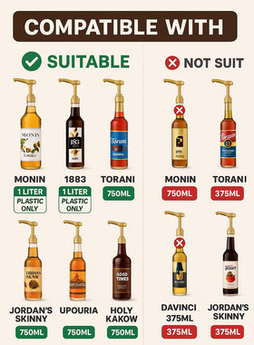 VIGOR PATH suitable for multiple syrups and toppings in beverages.