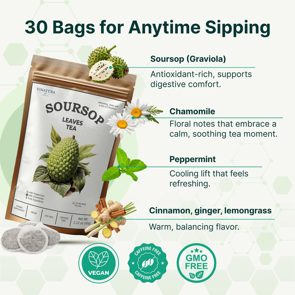 VINATURA Soursop Tea Bags steeping in hot water releasing a zesty aroma.