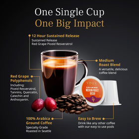 VINIA Arabica beans k cup close-up shows premium quality for consistent brew