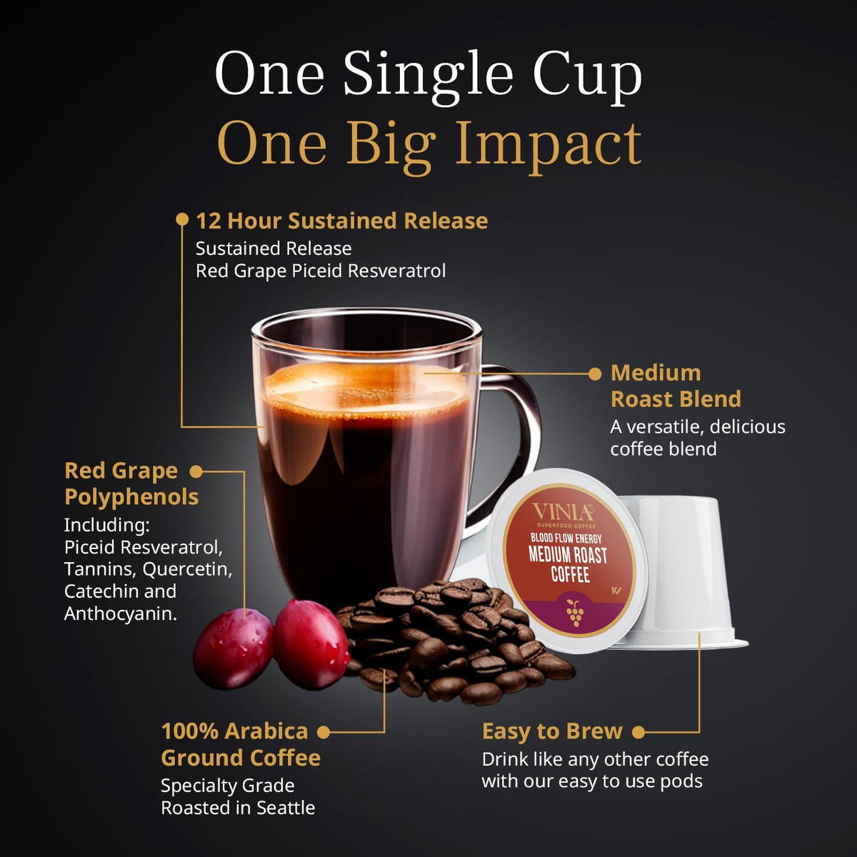 VINIA K-Cup in a brewer releasing rich aroma for focus