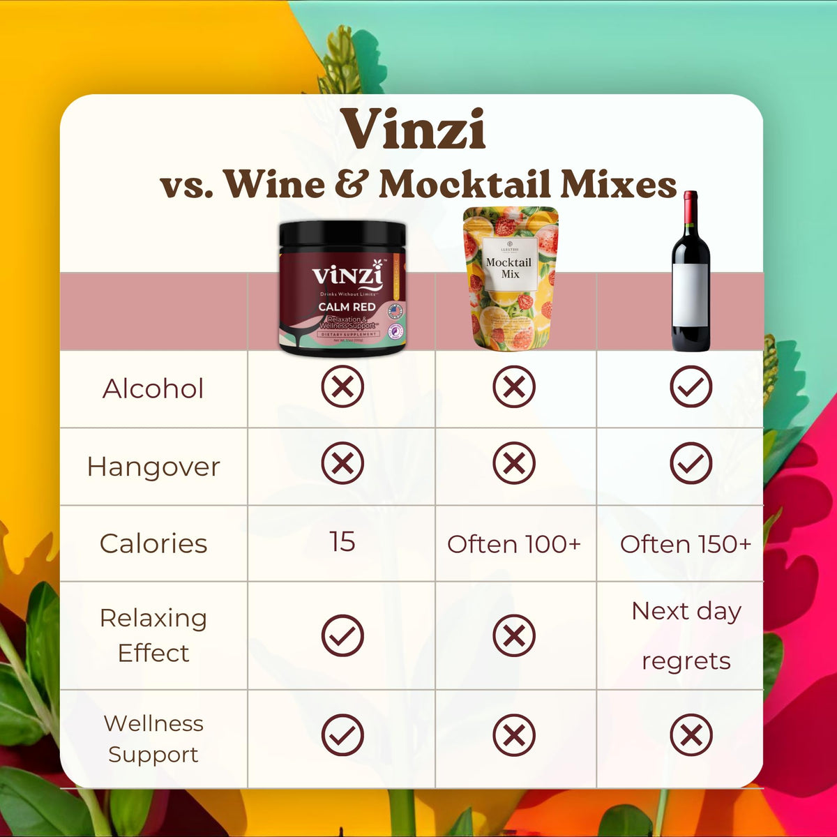 Vinzi mocktail being stirred for easy, instant enjoyment.
