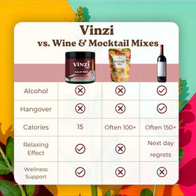 Vinzi mocktail being stirred for easy, instant enjoyment.