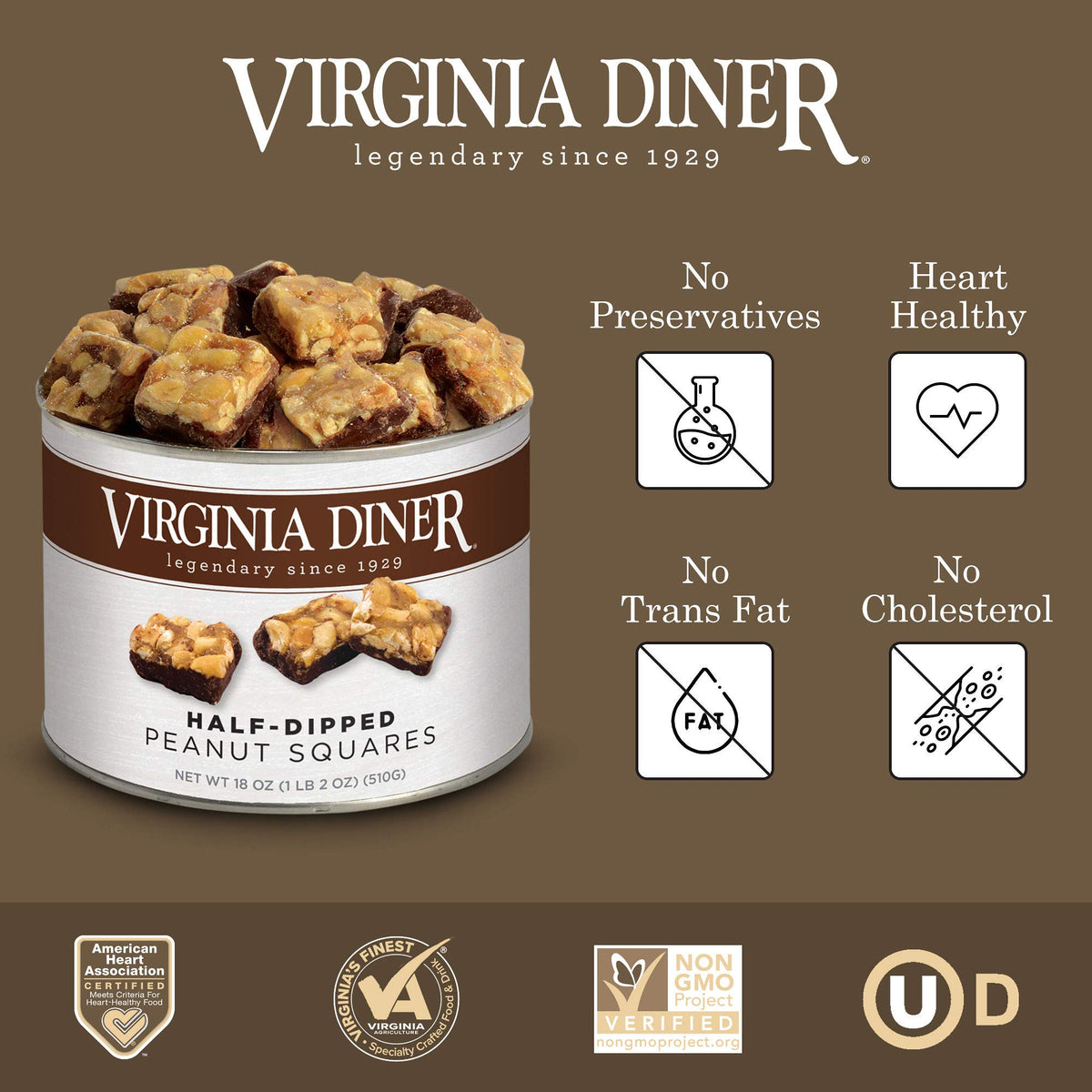 Virginia Diner half-dipped milk chocolate coating reveals creamy crunch
