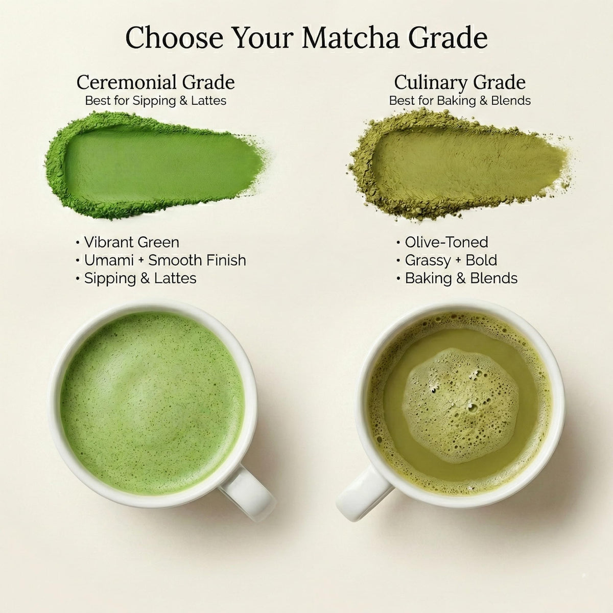 ViridWorks unsweetened matcha powder with vibrant color